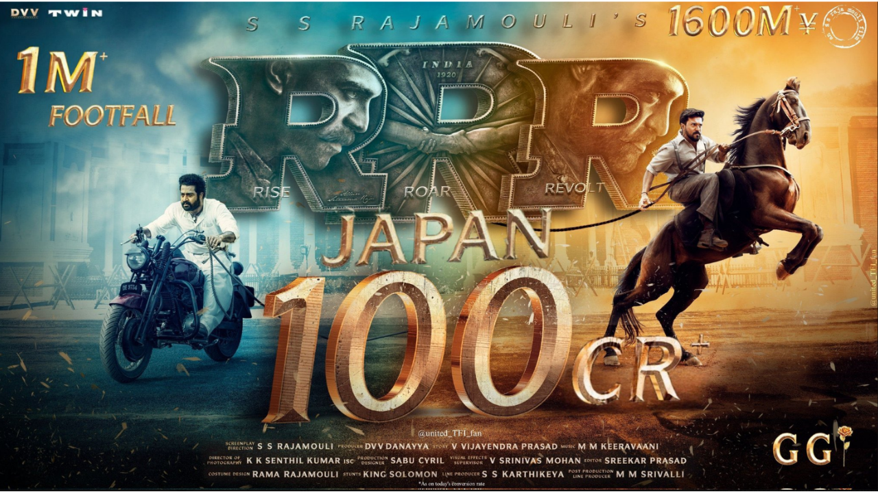 RRR bags new milestone! Ram Charan, Jr NTR-Starrer Becomes First Indian Film To Gross Rs 100 Crore In Japan